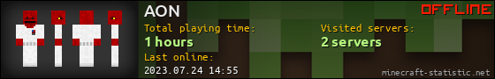 AON userbar 560x90