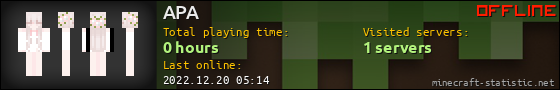 APA userbar 560x90