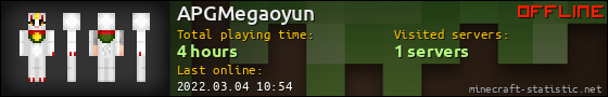 APGMegaoyun userbar 560x90