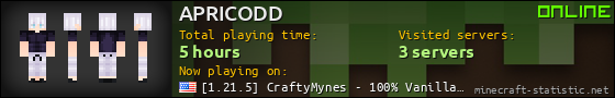 APRICODD userbar 560x90