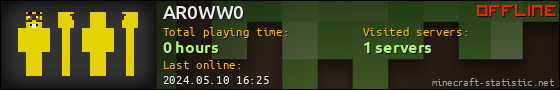 AR0WW0 userbar 560x90