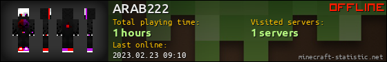 ARAB222 userbar 560x90