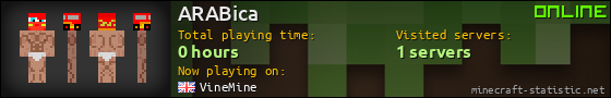 ARABica userbar 560x90