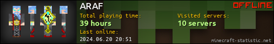 ARAF userbar 560x90