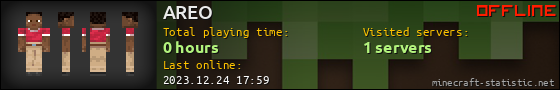 AREO userbar 560x90
