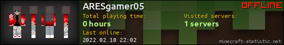 ARESgamer05 userbar 560x90