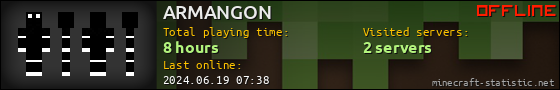 ARMANGON userbar 560x90