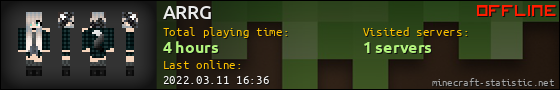 ARRG userbar 560x90