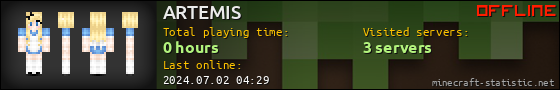 ARTEMIS userbar 560x90