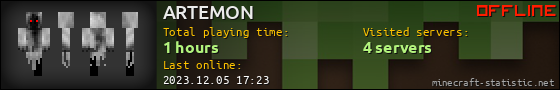 ARTEMON userbar 560x90