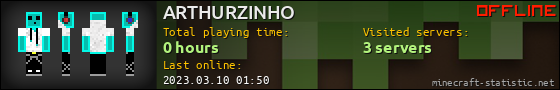 ARTHURZINHO userbar 560x90