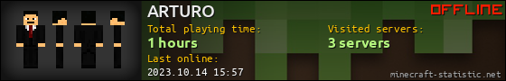 ARTURO userbar 560x90