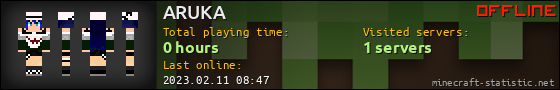 ARUKA userbar 560x90