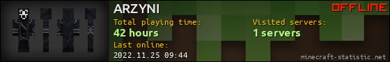 ARZYNI userbar 560x90