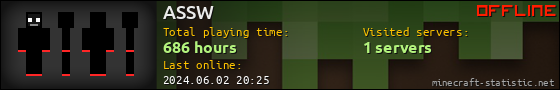 ASSW userbar 560x90