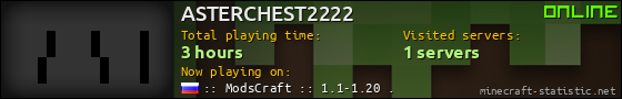 ASTERCHEST2222 userbar 560x90