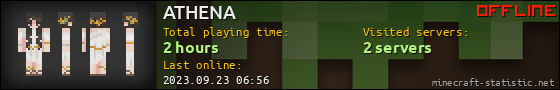 ATHENA userbar 560x90