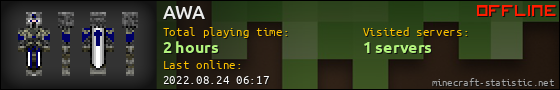 AWA userbar 560x90