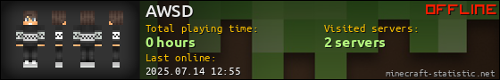 AWSD userbar 560x90