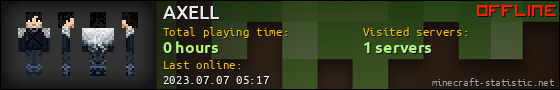 AXELL userbar 560x90