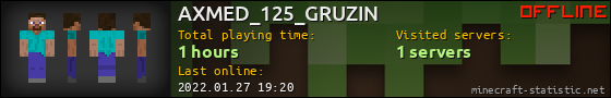 AXMED_125_GRUZIN userbar 560x90