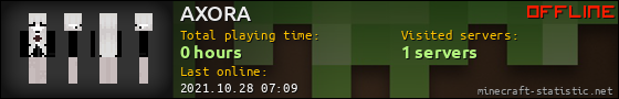 AXORA userbar 560x90