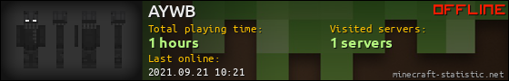 AYWB userbar 560x90