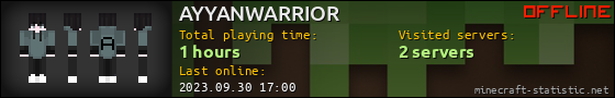 AYYANWARRIOR userbar 560x90