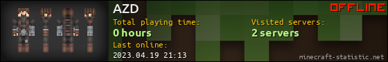 AZD userbar 560x90