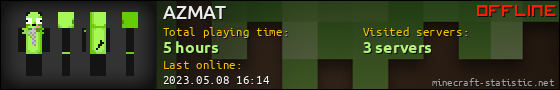 AZMAT userbar 560x90