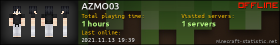 AZMO03 userbar 560x90