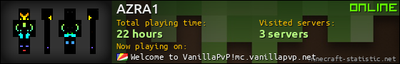 AZRA1 userbar 560x90