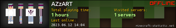 AZzART userbar 560x90