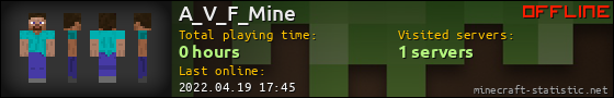 A_V_F_Mine userbar 560x90