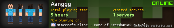 Aanggg userbar 560x90