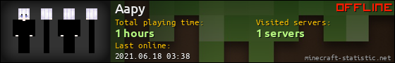 Aapy userbar 560x90