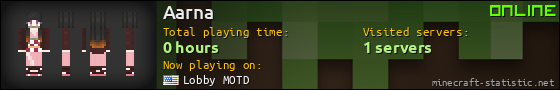 Aarna userbar 560x90