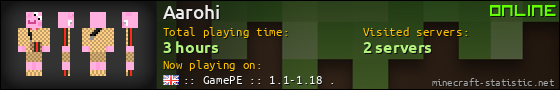 Aarohi userbar 560x90