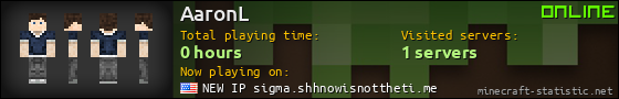 AaronL userbar 560x90