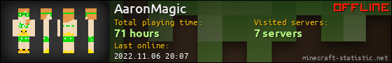 AaronMagic userbar 560x90