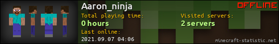 Aaron_ninja userbar 560x90