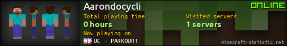 Aarondocycli userbar 560x90