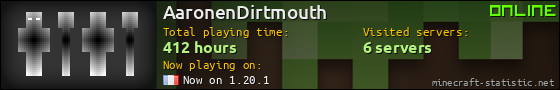 AaronenDirtmouth userbar 560x90