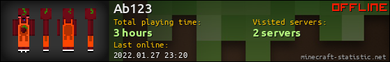 Ab123 userbar 560x90