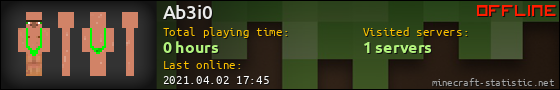 Ab3i0 userbar 560x90