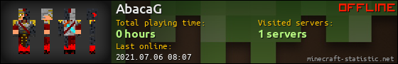 AbacaG userbar 560x90