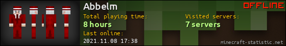 Abbelm userbar 560x90