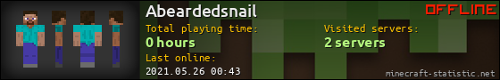 Abeardedsnail userbar 560x90