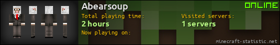 Abearsoup userbar 560x90