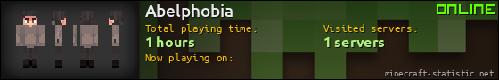 Abelphobia userbar 560x90